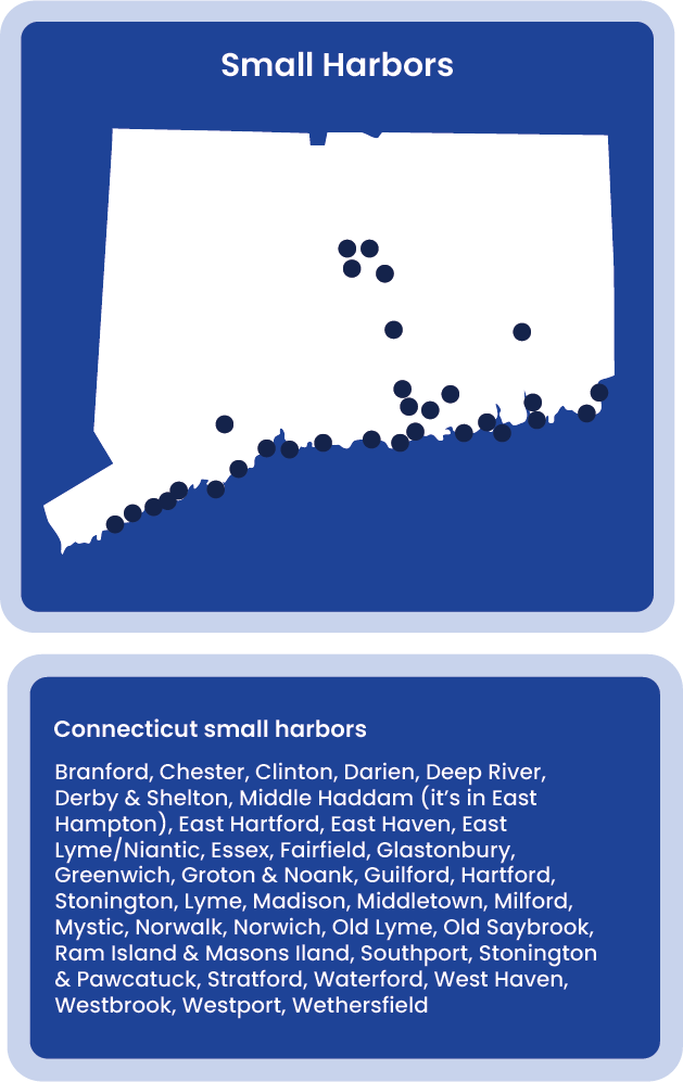 map of the state of Connecticut identifying the small harbor ports